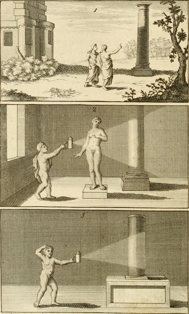 An illustration from A treatise on the art of painting, in all its branches; accompanied by seventy engraved plates, and exemplified by remarks on the paintings of the best masters .., 1817, leaf 233