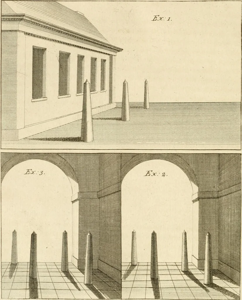 An illustration from A treatise on the art of painting, in all its branches; accompanied by seventy engraved plates, and exemplified by remarks on the paintings of the best masters .., 1817, leaf 249