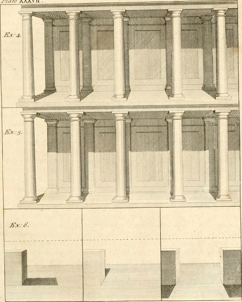 An illustration from A treatise on the art of painting, in all its branches; accompanied by seventy engraved plates, and exemplified by remarks on the paintings of the best masters .., 1817, leaf 252