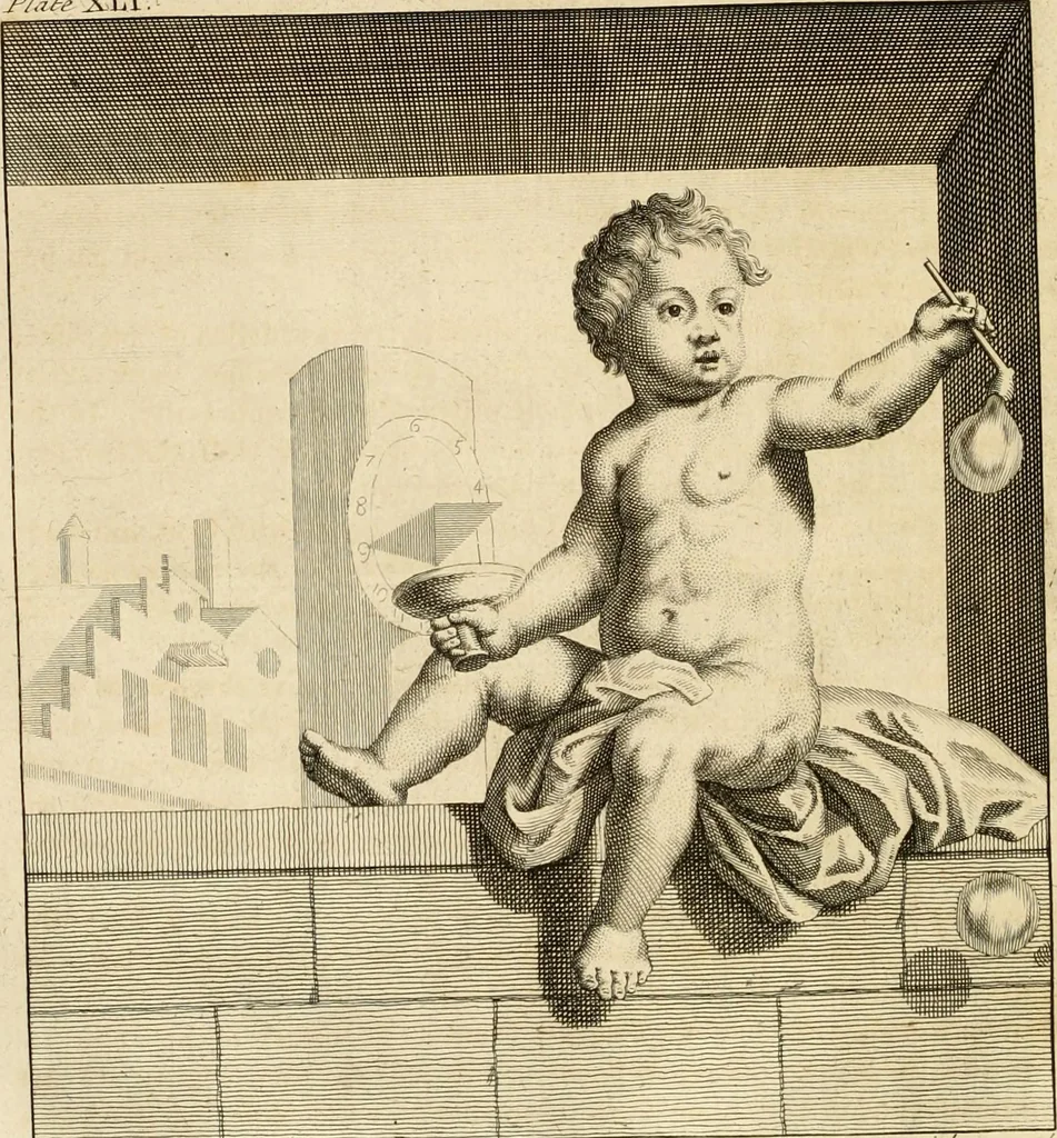 An illustration from A treatise on the art of painting, in all its branches; accompanied by seventy engraved plates, and exemplified by remarks on the paintings of the best masters .., 1817, leaf 263