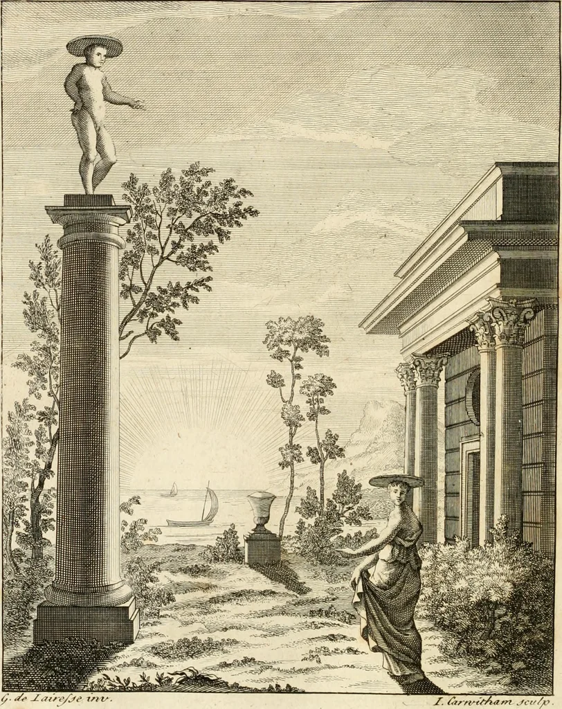 An illustration from A treatise on the art of painting, in all its branches; accompanied by seventy engraved plates, and exemplified by remarks on the paintings of the best masters .., 1817, leaf 271