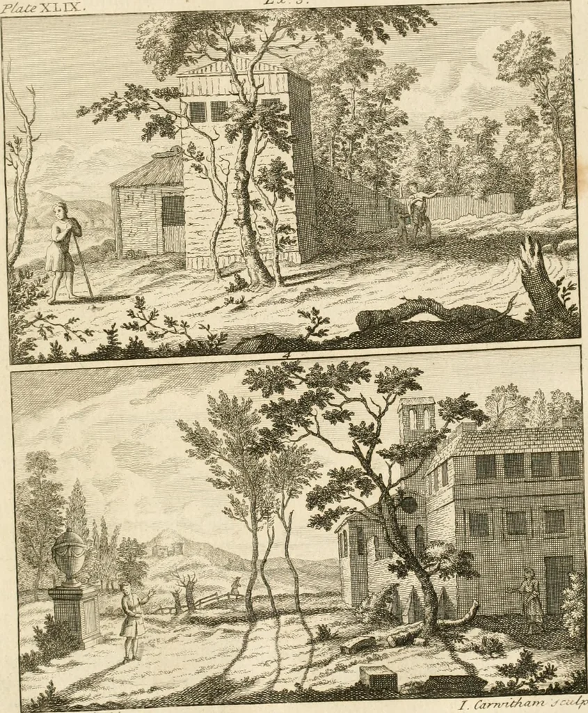 An illustration from A treatise on the art of painting, in all its branches; accompanied by seventy engraved plates, and exemplified by remarks on the paintings of the best masters .., 1817, leaf 312
