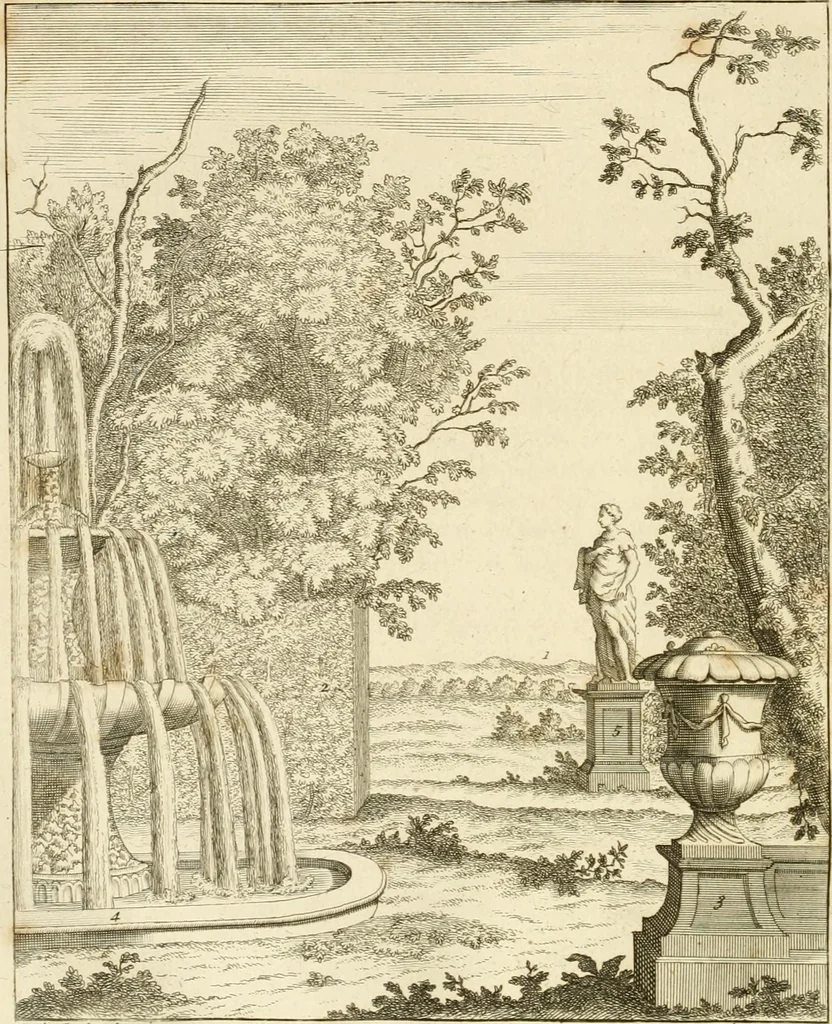 An illustration from A treatise on the art of painting, in all its branches; accompanied by seventy engraved plates, and exemplified by remarks on the paintings of the best masters .., 1817, leaf 323
