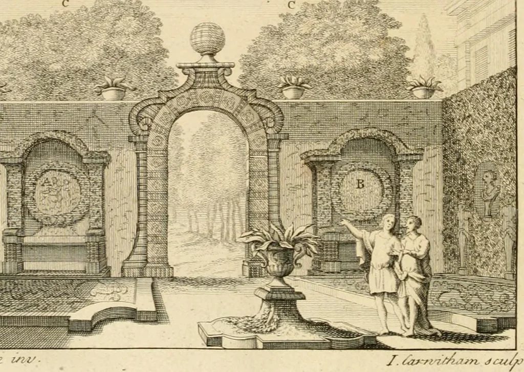 An illustration from A treatise on the art of painting, in all its branches; accompanied by seventy engraved plates, and exemplified by remarks on the paintings of the best masters .., 1817, leaf 351