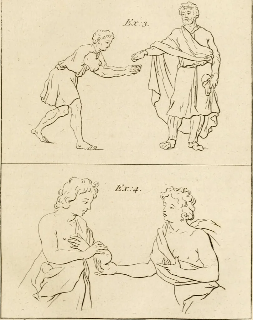 An illustration from A treatise on the art of painting, in all its branches; accompanied by seventy engraved plates, and exemplified by remarks on the paintings of the best masters .., 1817, leaf 62