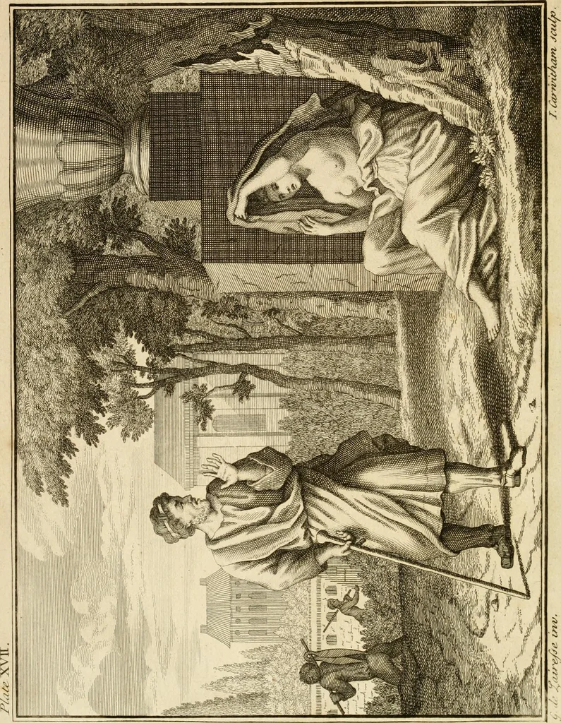 An illustration from A treatise on the art of painting, in all its branches; accompanied by seventy engraved plates, and exemplified by remarks on the paintings of the best masters .., 1817, leaf 73