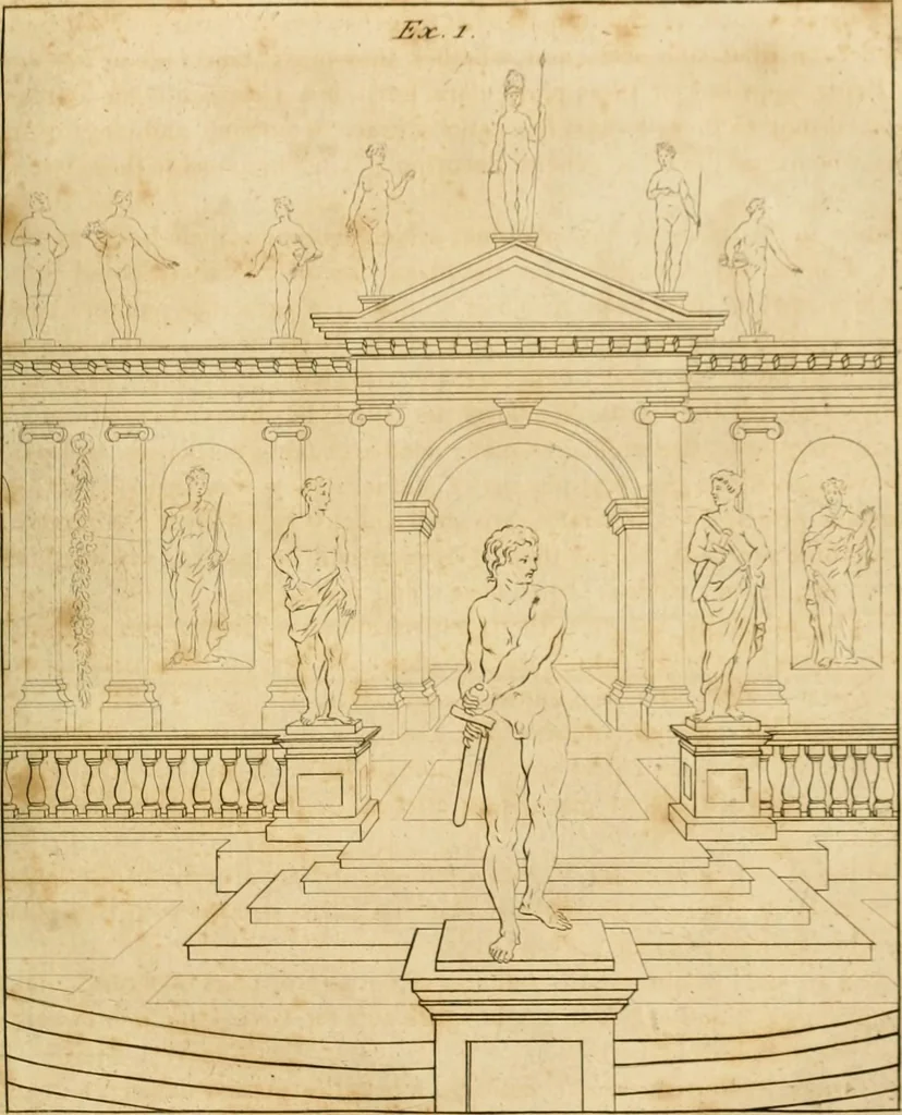 An illustration from A treatise on the art of painting, in all its branches; accompanied by seventy engraved plates, and exemplified by remarks on the paintings of the best masters .., 1817, leaf 196