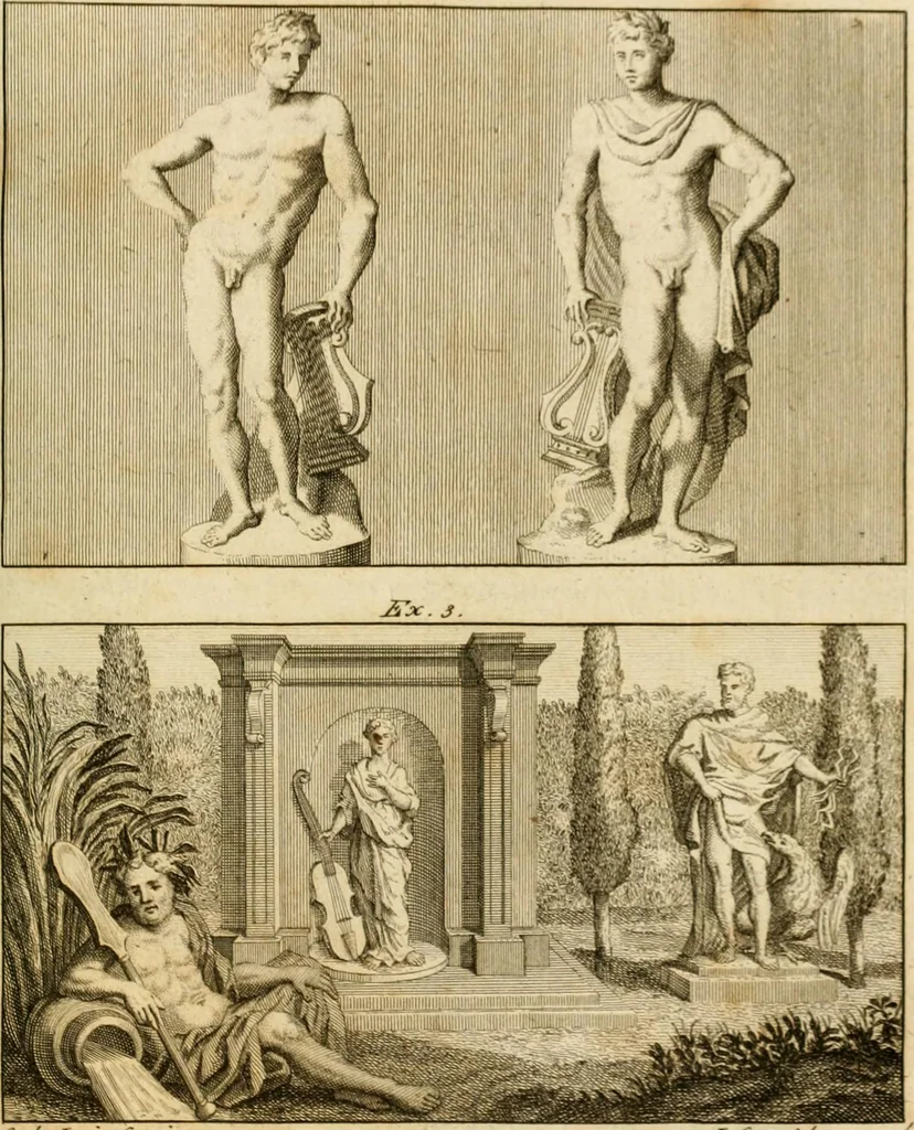 An illustration from A treatise on the art of painting, in all its branches; accompanied by seventy engraved plates, and exemplified by remarks on the paintings of the best masters .., 1817, leaf 198