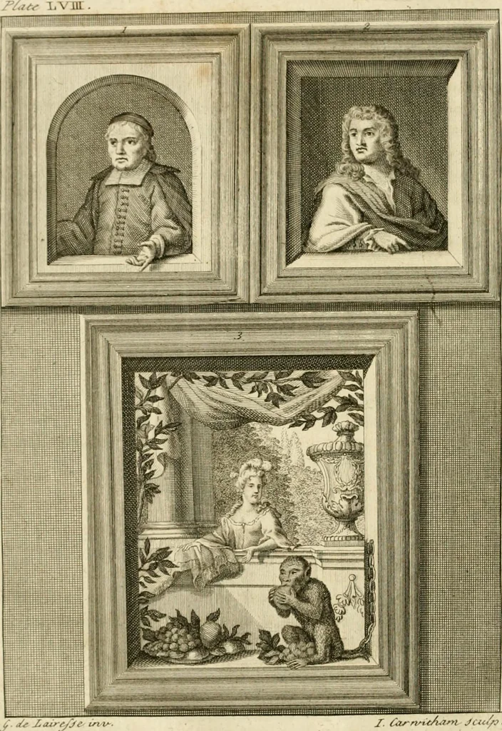 An illustration from A treatise on the art of painting, in all its branches; accompanied by seventy engraved plates, and exemplified by remarks on the paintings of the best masters .., 1817, leaf 29