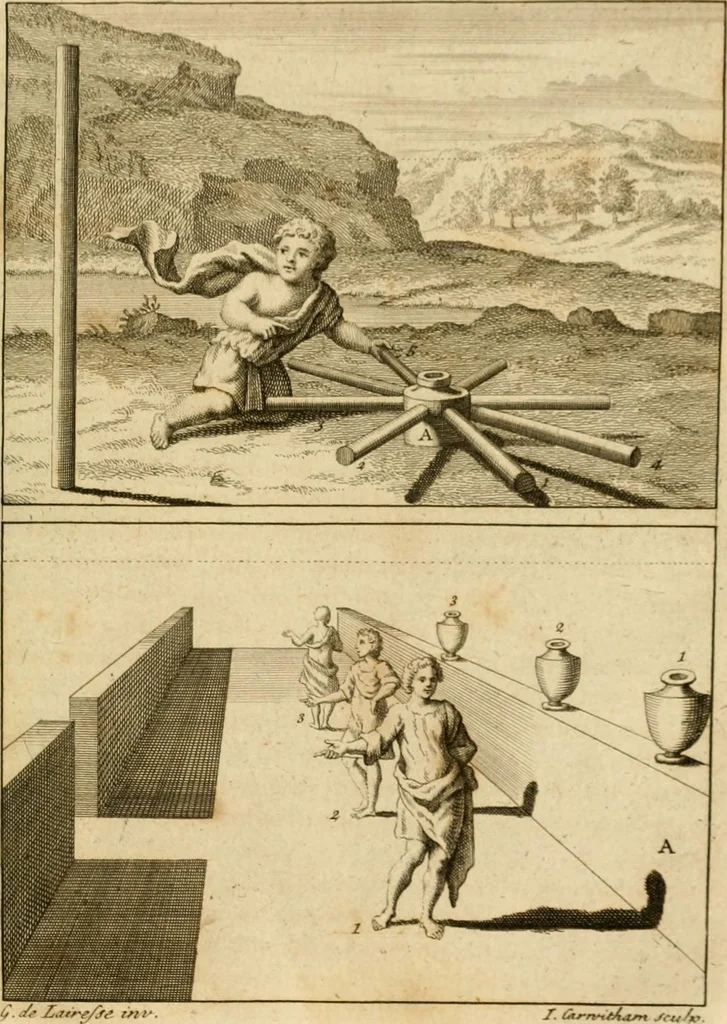 An illustration from A treatise on the art of painting, in all its branches; accompanied by seventy engraved plates, and exemplified by remarks on the paintings of the best masters .., 1817, leaf 302