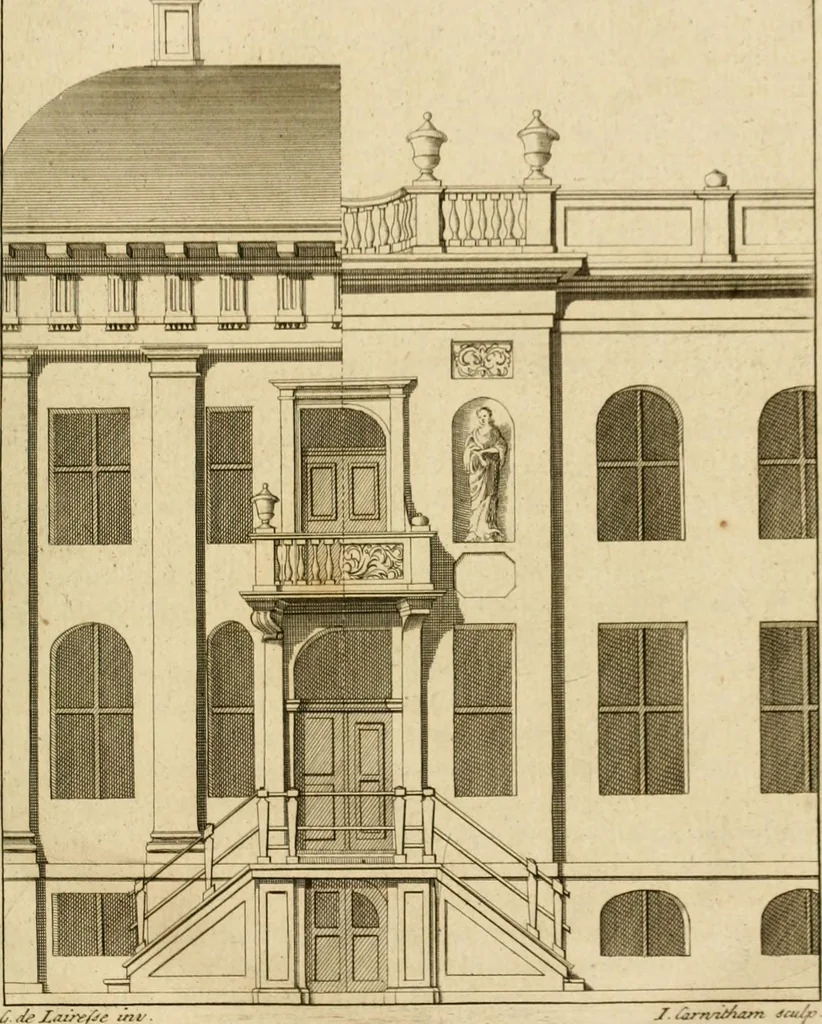 An illustration from A treatise on the art of painting, in all its branches; accompanied by seventy engraved plates, and exemplified by remarks on the paintings of the best masters .., 1817, leaf 46