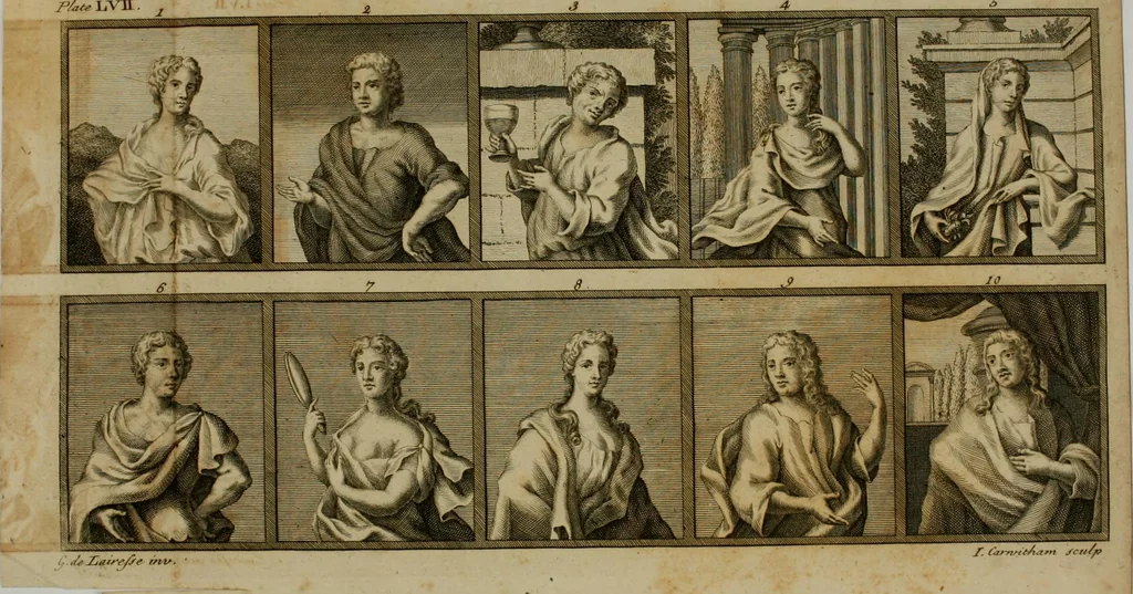 An illustration from A treatise on the art of painting, in all its branches; accompanied by seventy engraved plates, and exemplified by remarks on the paintings of the best masters .., 1817, leaf 7