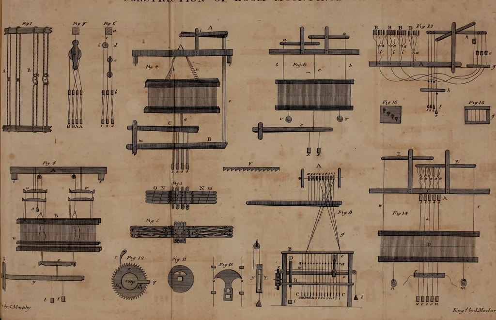 An illustration from A treatise on the art of weaving, illustrated by engravings. With calculations and tables for the use of manufacturers, 1827, leaf 542