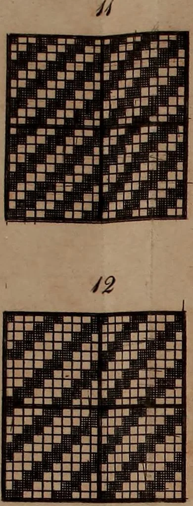 An illustration from A treatise on the art of weaving, illustrated by engravings. With calculations and tables for the use of manufacturers, 1827, leaf 544