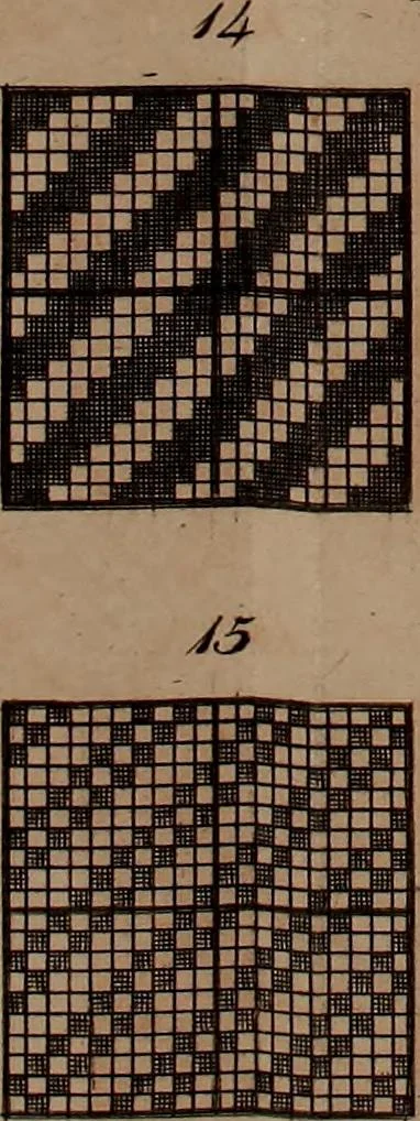 An illustration from A treatise on the art of weaving, illustrated by engravings. With calculations and tables for the use of manufacturers, 1827, leaf 544
