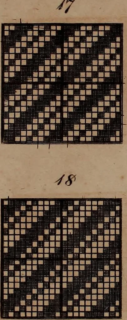 An illustration from A treatise on the art of weaving, illustrated by engravings. With calculations and tables for the use of manufacturers, 1827, leaf 544