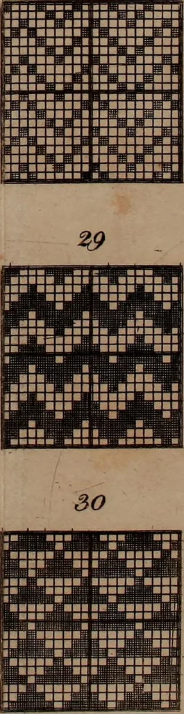 An illustration from A treatise on the art of weaving, illustrated by engravings. With calculations and tables for the use of manufacturers, 1827, leaf 544