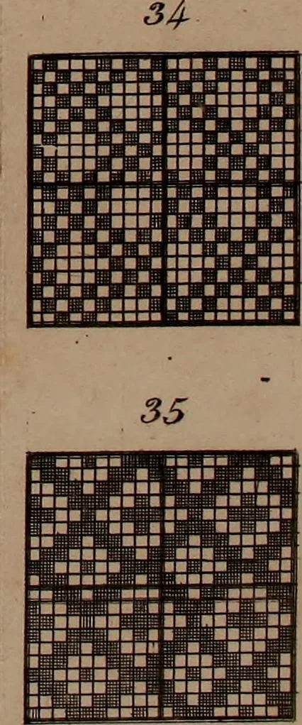 An illustration from A treatise on the art of weaving, illustrated by engravings. With calculations and tables for the use of manufacturers, 1827, leaf 544