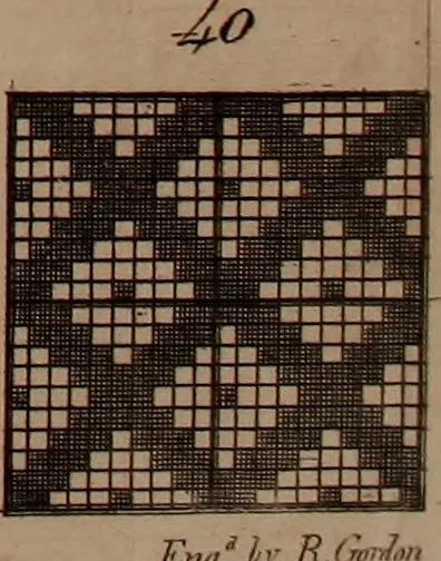 An illustration from A treatise on the art of weaving, illustrated by engravings. With calculations and tables for the use of manufacturers, 1827, leaf 544