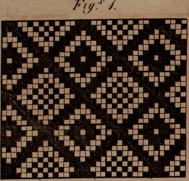 An illustration from A treatise on the art of weaving, illustrated by engravings. With calculations and tables for the use of manufacturers, 1827, leaf 546