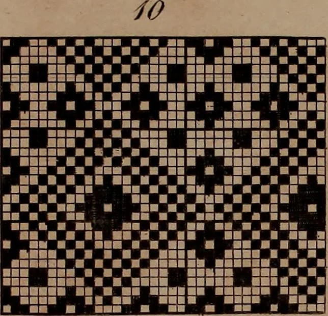 An illustration from A treatise on the art of weaving, illustrated by engravings. With calculations and tables for the use of manufacturers, 1827, leaf 546