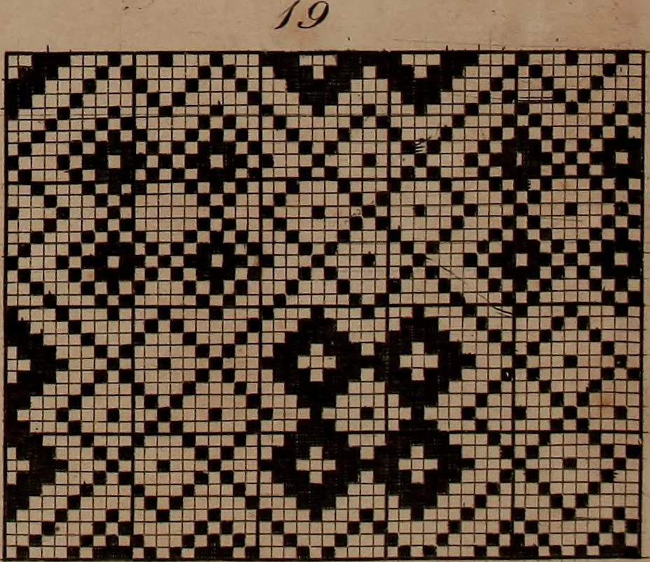 An illustration from A treatise on the art of weaving, illustrated by engravings. With calculations and tables for the use of manufacturers, 1827, leaf 546