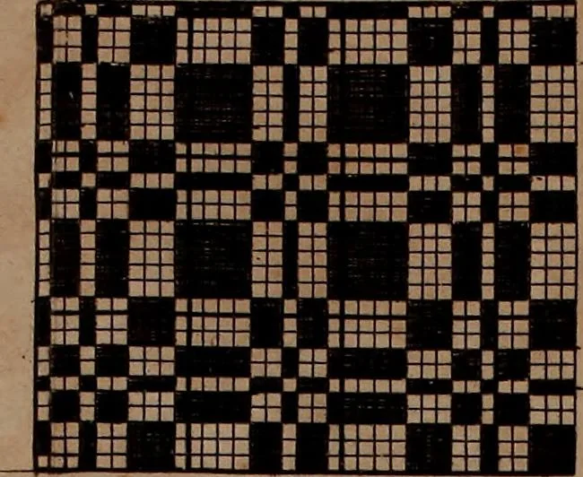 An illustration from A treatise on the art of weaving, illustrated by engravings. With calculations and tables for the use of manufacturers, 1827, leaf 548