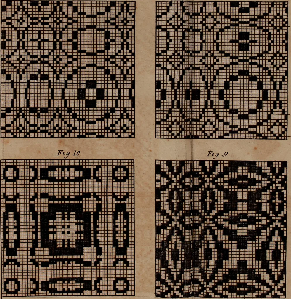An illustration from A treatise on the art of weaving, illustrated by engravings. With calculations and tables for the use of manufacturers, 1827, leaf 548