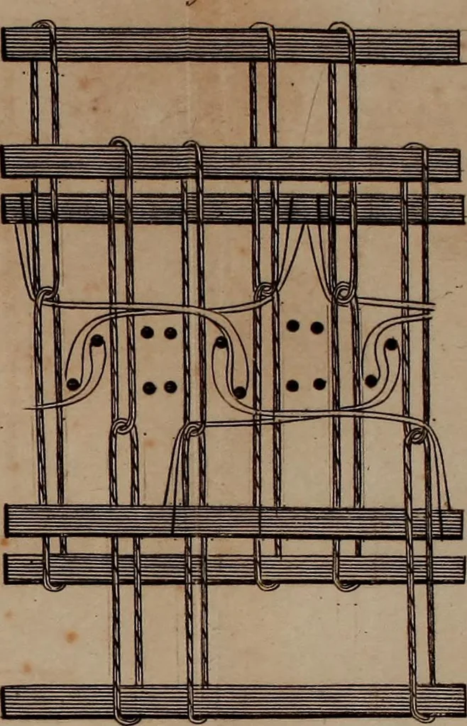 An illustration from A treatise on the art of weaving, illustrated by engravings. With calculations and tables for the use of manufacturers, 1827, leaf 554