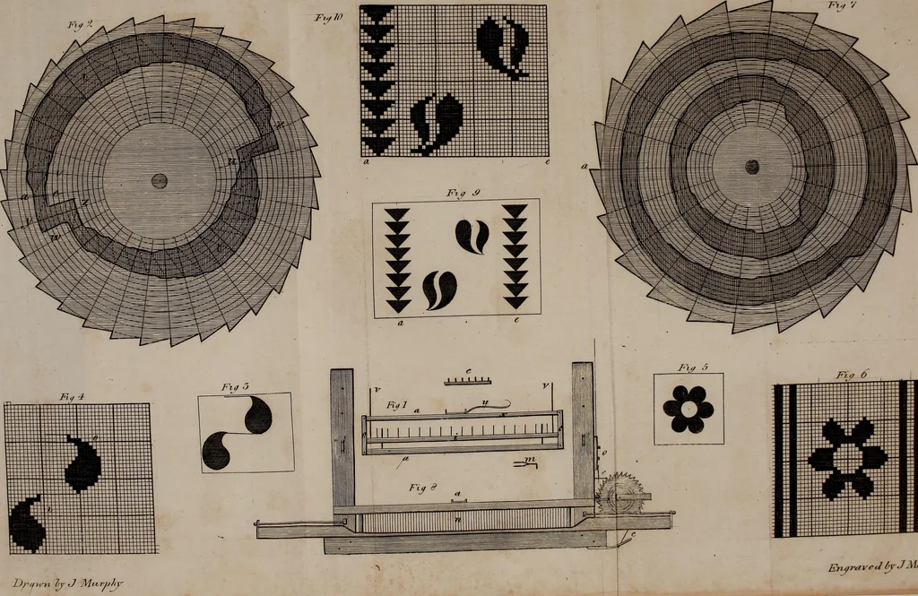 An illustration from A treatise on the art of weaving, illustrated by engravings. With calculations and tables for the use of manufacturers, 1827, leaf 556