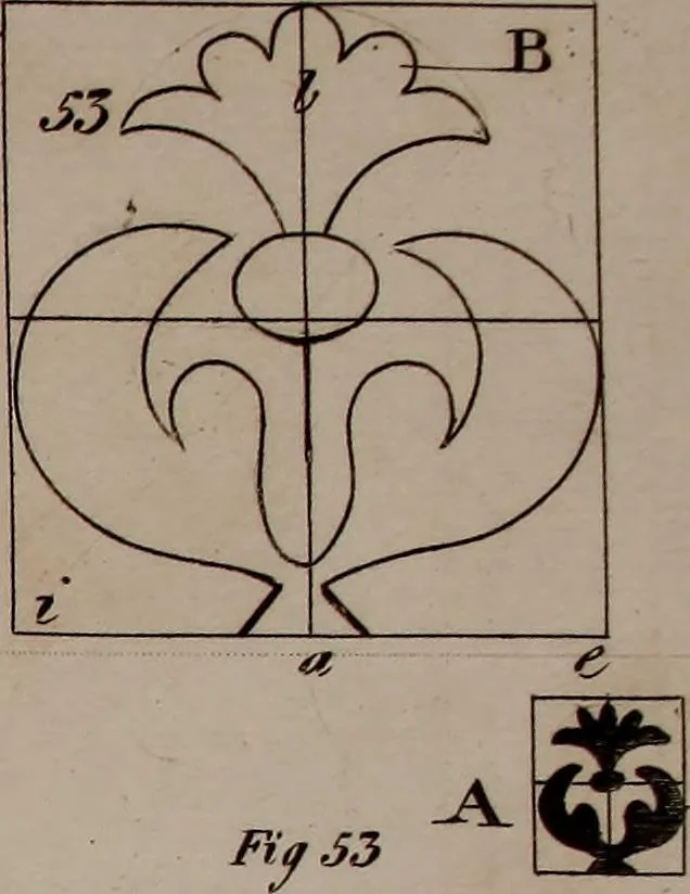 An illustration from A treatise on the art of weaving, illustrated by engravings. With calculations and tables for the use of manufacturers, 1827, leaf 558