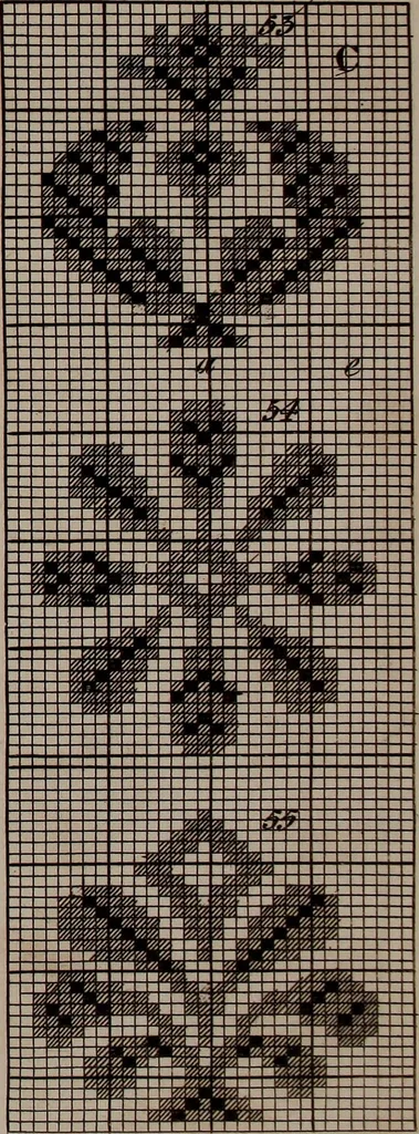 An illustration from A treatise on the art of weaving, illustrated by engravings. With calculations and tables for the use of manufacturers, 1827, leaf 558