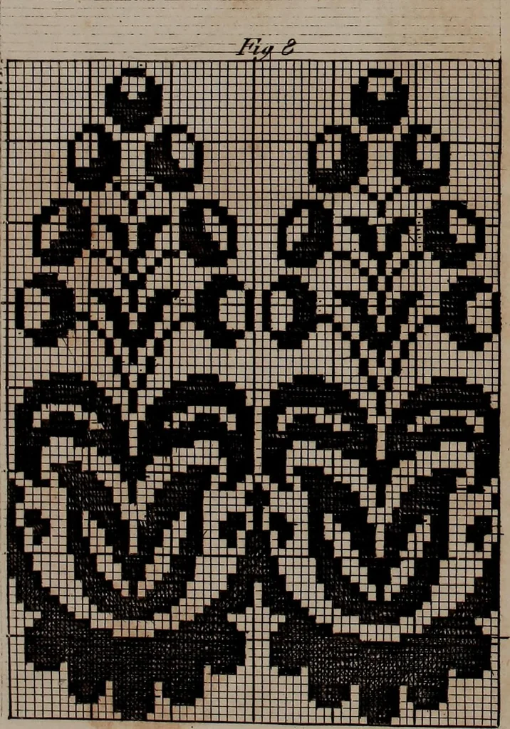 An illustration from A treatise on the art of weaving, illustrated by engravings. With calculations and tables for the use of manufacturers, 1827, leaf 560
