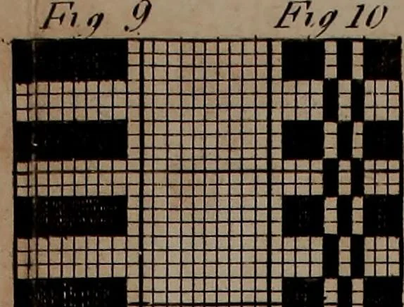 An illustration from A treatise on the art of weaving, illustrated by engravings. With calculations and tables for the use of manufacturers, 1827, leaf 560