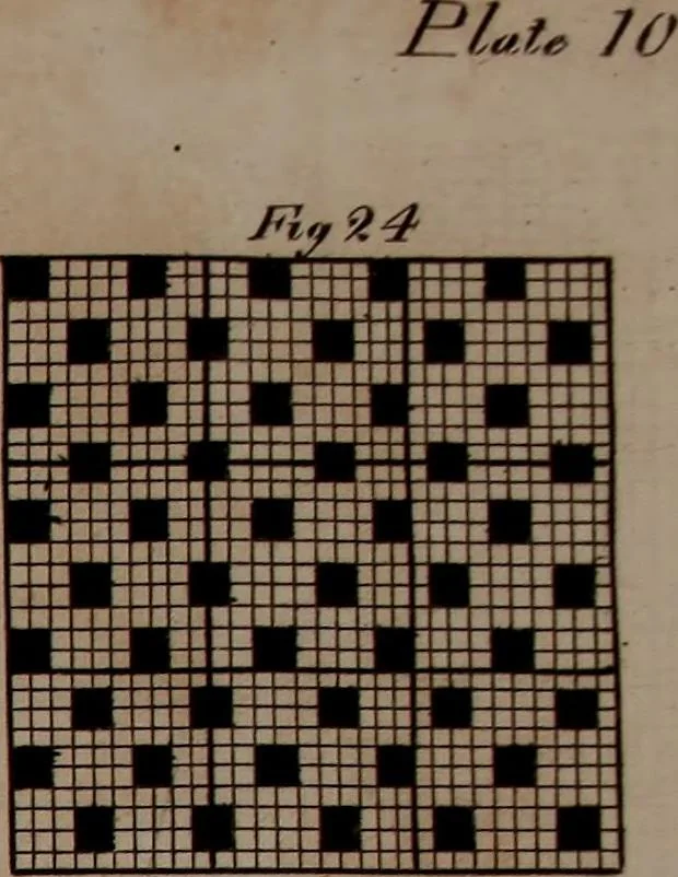 An illustration from A treatise on the art of weaving, illustrated by engravings. With calculations and tables for the use of manufacturers, 1827, leaf 560