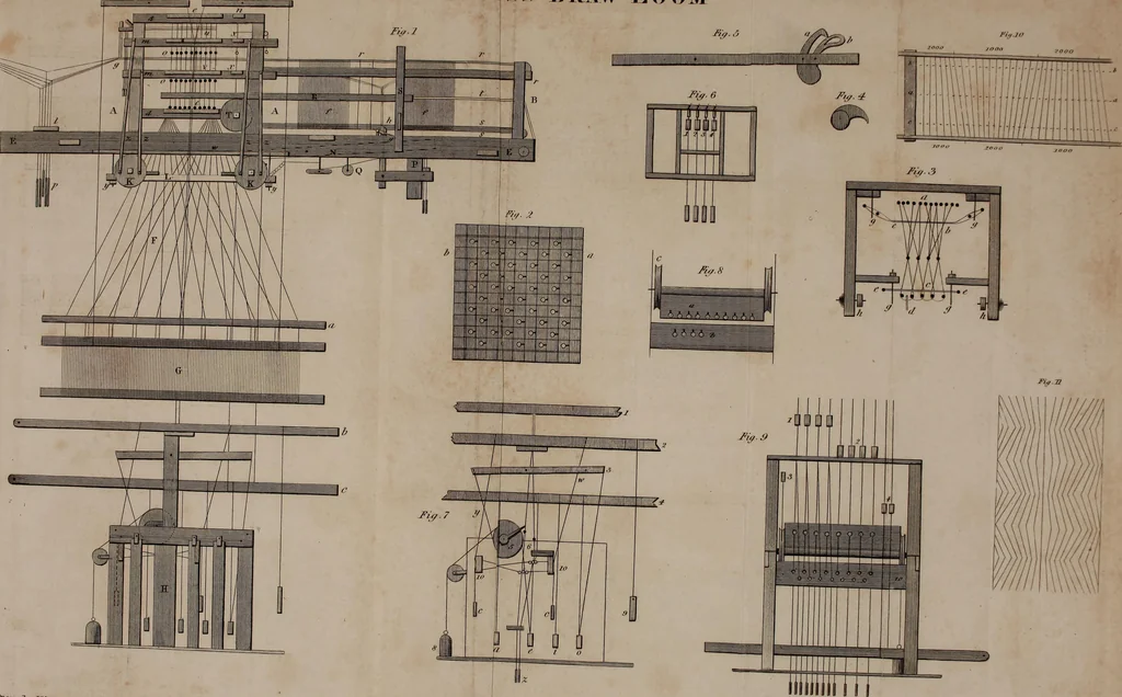 An illustration from A treatise on the art of weaving, illustrated by engravings. With calculations and tables for the use of manufacturers, 1827, leaf 566