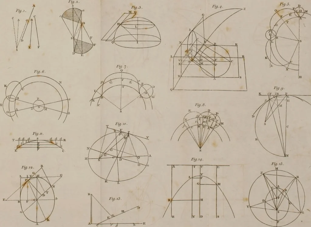An illustration from A treatise on astronomy, in which the elements of the science are deduced in a natural order, from the appearances of the heavens to an observer on the earth; demonstrated on mathematical principles, and explained by an application to the various phenomena, 1803, leaf 559