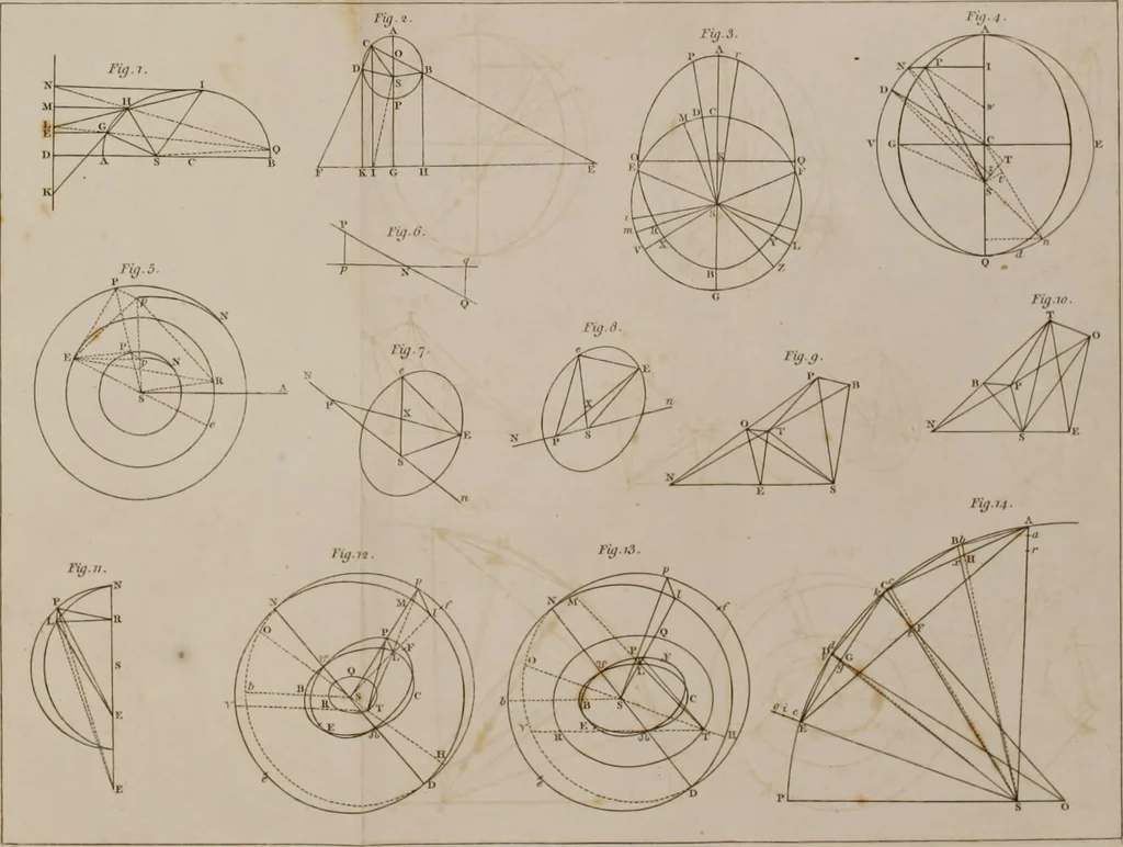 An illustration from A treatise on astronomy, in which the elements of the science are deduced in a natural order, from the appearances of the heavens to an observer on the earth; demonstrated on mathematical principles, and explained by an application to the various phenomena, 1803, leaf 562