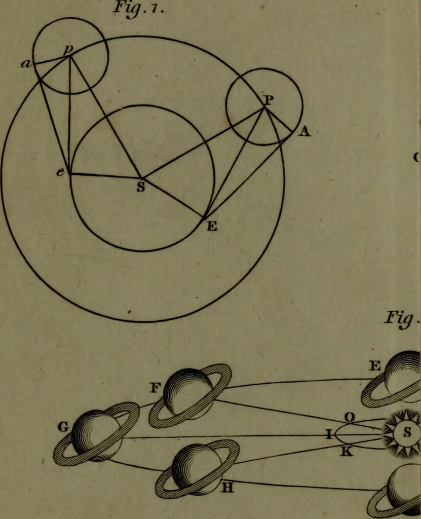 An illustration from A treatise on astronomy, in which the elements of the science are deduced in a natural order, from the appearances of the heavens to an observer on the earth; demonstrated on mathematical principles, and explained by an application to the various phenomena, 1803, leaf 570