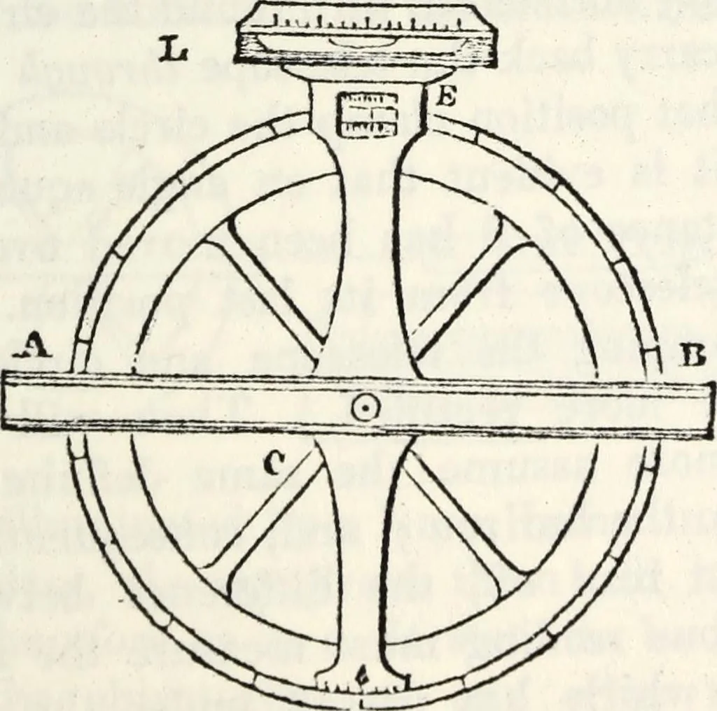 An illustration from Treatise on astronomy, 1833, leaf 100