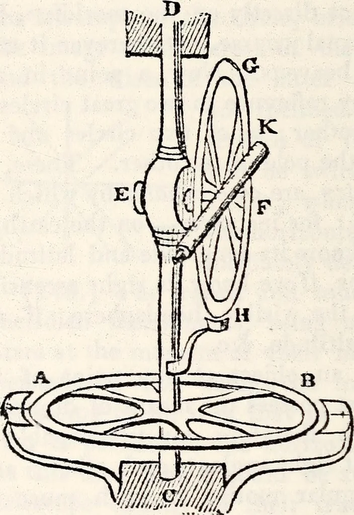 An illustration from Treatise on astronomy, 1833, leaf 105