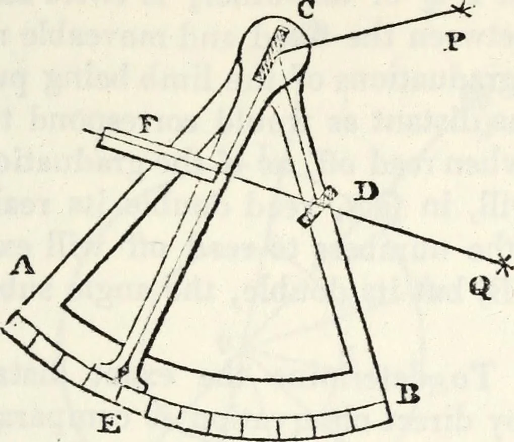 An illustration from Treatise on astronomy, 1833, leaf 110