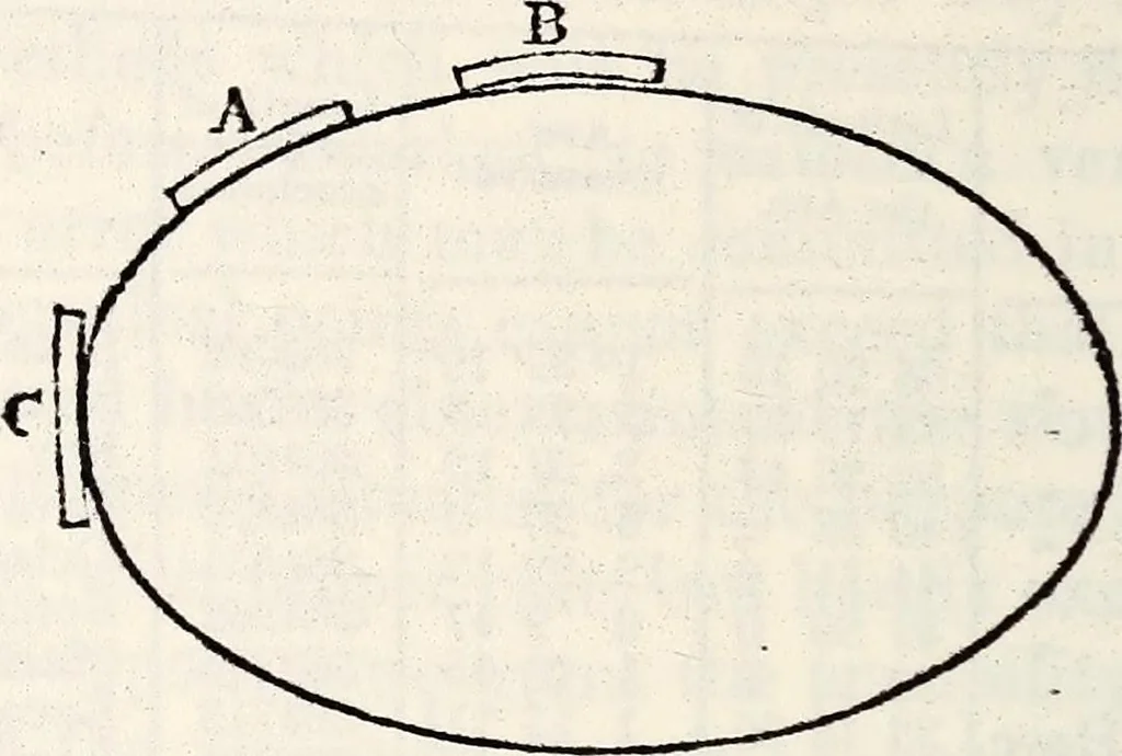 An illustration from Treatise on astronomy, 1833, leaf 121