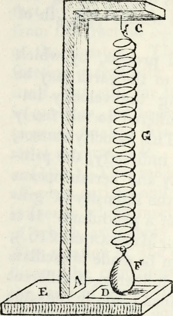 An illustration from Treatise on astronomy, 1833, leaf 132