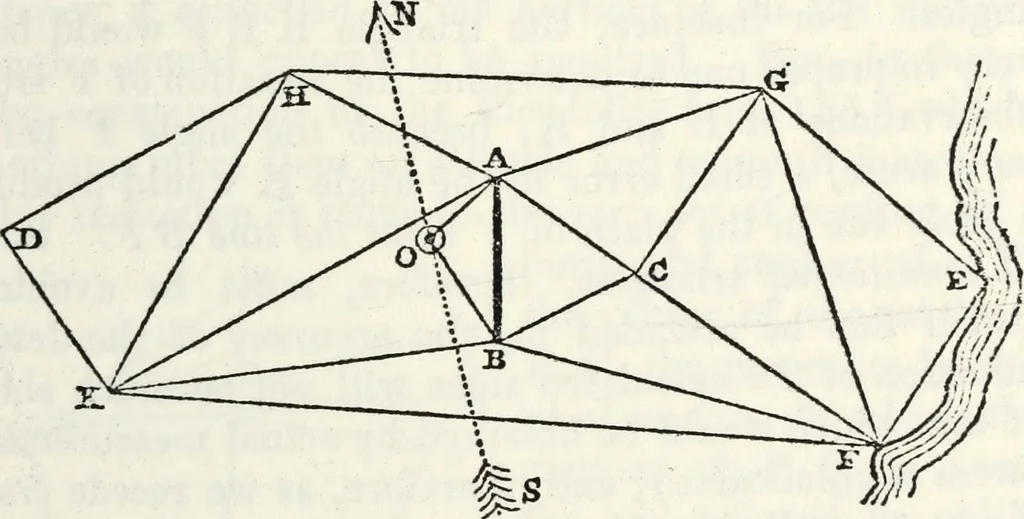 An illustration from Treatise on astronomy, 1833, leaf 154