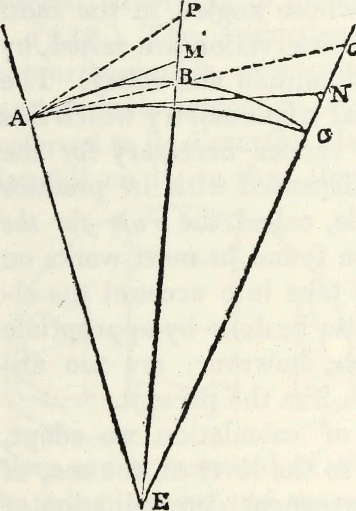 An illustration from Treatise on astronomy, 1833, leaf 156
