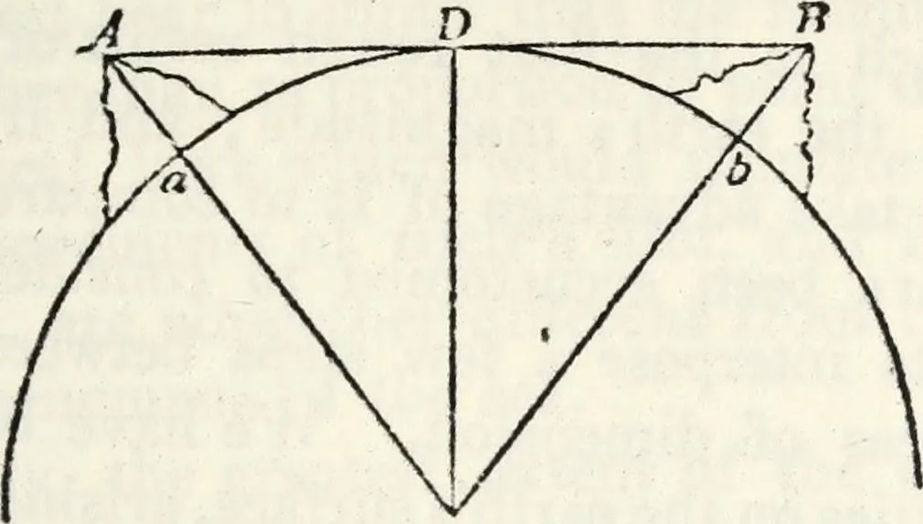 An illustration from Treatise on astronomy, 1833, leaf 30