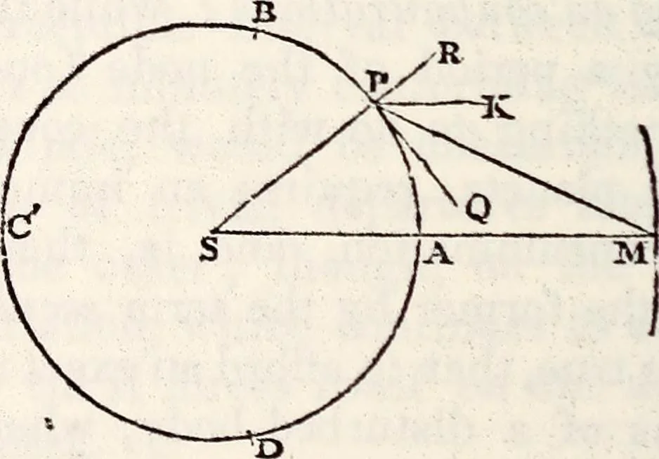 An illustration from Treatise on astronomy, 1833, leaf 349