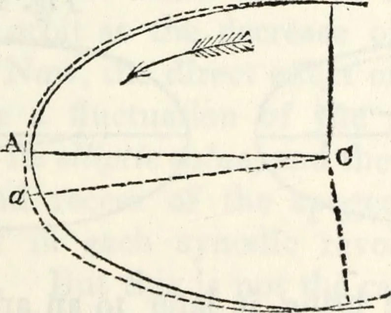 An illustration from Treatise on astronomy, 1833, leaf 370