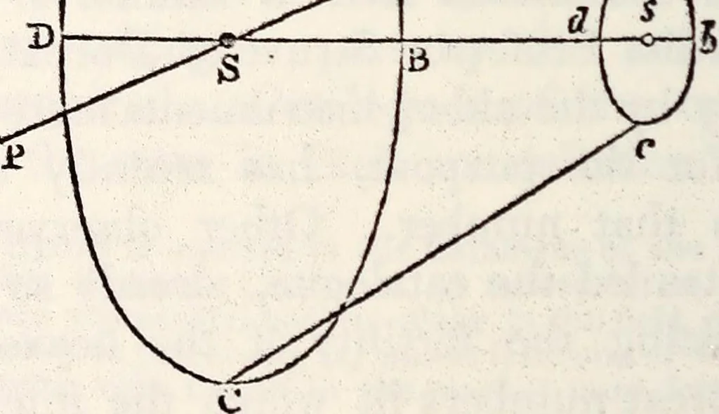 An illustration from Treatise on astronomy, 1833, leaf 393